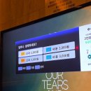 와우동전노래연습장 이미지