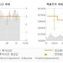 유진텔레콤 이미지