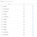 효천중학교 이미지