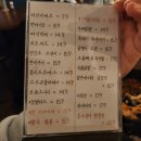 지도로(토당육교~능곡사거리) | 고양 능곡 술집 토당 연통 사거리 순살치킨 짱맛탱