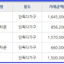 국어의신세계국어교습소