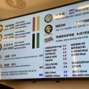 상아떡볶이