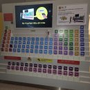 (주)태림알.씨.알 | 나 다가올 나날들 모두 알 수 없지만