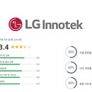 LG이노텍 연봉 복지 면접 투자 전망