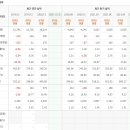 나라바이오 주식회사 이미지