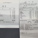 곰이용원 Daum카페
