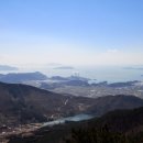 남해바다 이미지