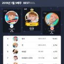 베스트원(주) 이미지