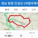 경남 창원 인성산 (여항우체국~창녕성씨묘지군~암릉~옥녀봉~563봉~인성산~인성산정상석~국사봉~475봉~대정소류지) gpx [참고용] 이미지