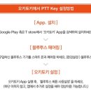 시코드