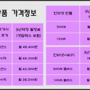 웅진민박 이미지