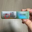 (컬러렌즈 추천) 눈동자, 동공 크기에 맞게 컬러렌즈 그래픽 직경 선택하는 방법