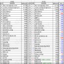 우현경로당 이미지