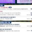 신세계안피부과