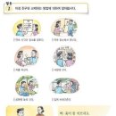 이성 이미지