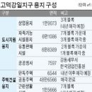 강일용역 이미지