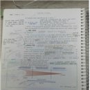 ＜24회 합격수기＞ (2015. 1 ~ 전업 유예/경영전공/경조선택) 이미지