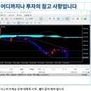 [나스닥] 미 증시 대폭락 시작.. 빨리 준비 해야 합니다 이미지