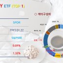 에스피와이 - 달서구 송현동3길 8 | 에스피와이
