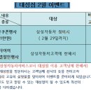 르노삼성자동차 서비스코너 대성점 이미지