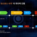 분당정자1-D-9 이미지