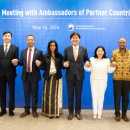 행복청과 이미지