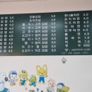 소연김밥장기점