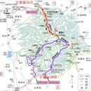 월봉산 티스토리