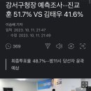 강서구청장 예측조사..진교훈 51.7% vs 김태우 41.6% 이미지