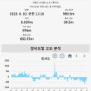 강촌 주차장 이미지