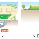 연동배수펌프장 이미지
