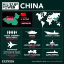 ﻿﻿[express] 미국, 중국 핵 전략 일탈로 ﻿핵 확산 우려 이미지