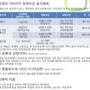 에이스물류 이미지