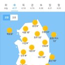 4월 17일 수요일 날씨 이미지