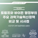 트럼프와 바이든 행정부의 주요 과학기술혁신정책 비교 및 시사점 이미지