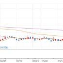 (주)오케이팜 이미지