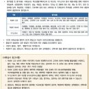학교법인현동학원(한동대학교) | [입시정보] 한동대학교 2017학년도 수시 모집요강