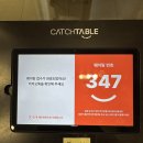 제주 서귀포 돈까스맛집 연돈 평일 캐치테이블 웨이팅 후기 재방문의사