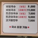 국수부대