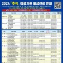 연세센트럴소아청소년과의원 이미지