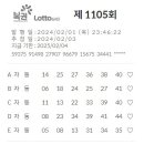 로또와토토 이미지