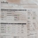 미다스짐헬스 이미지