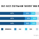 알피