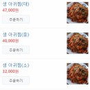 구룡포 생아구 이미지