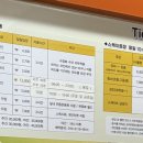 남선공원종합체육관 수영장 이미지