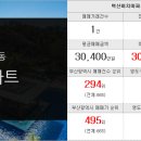 조양탑부동산공인중개사사무소 이미지