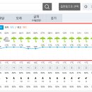 (주)진마트