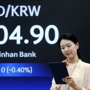 5월27일 천안아산금매입시세 입니다 이미지