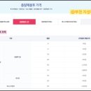 도봉-도봉-2470 이미지