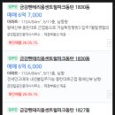 탑월드공인중개사사무소 | 경기도 화성시 오산동 동탄2신도시금강펜테리움센트럴파크1차아파트 경매(100%)